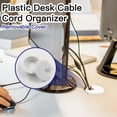 thumbnail image 3 of 2pcs 1-1/2 Inch Desk Grommet Plastic Desk Hole Cover White Cable Hole Cover D, 3 of 7