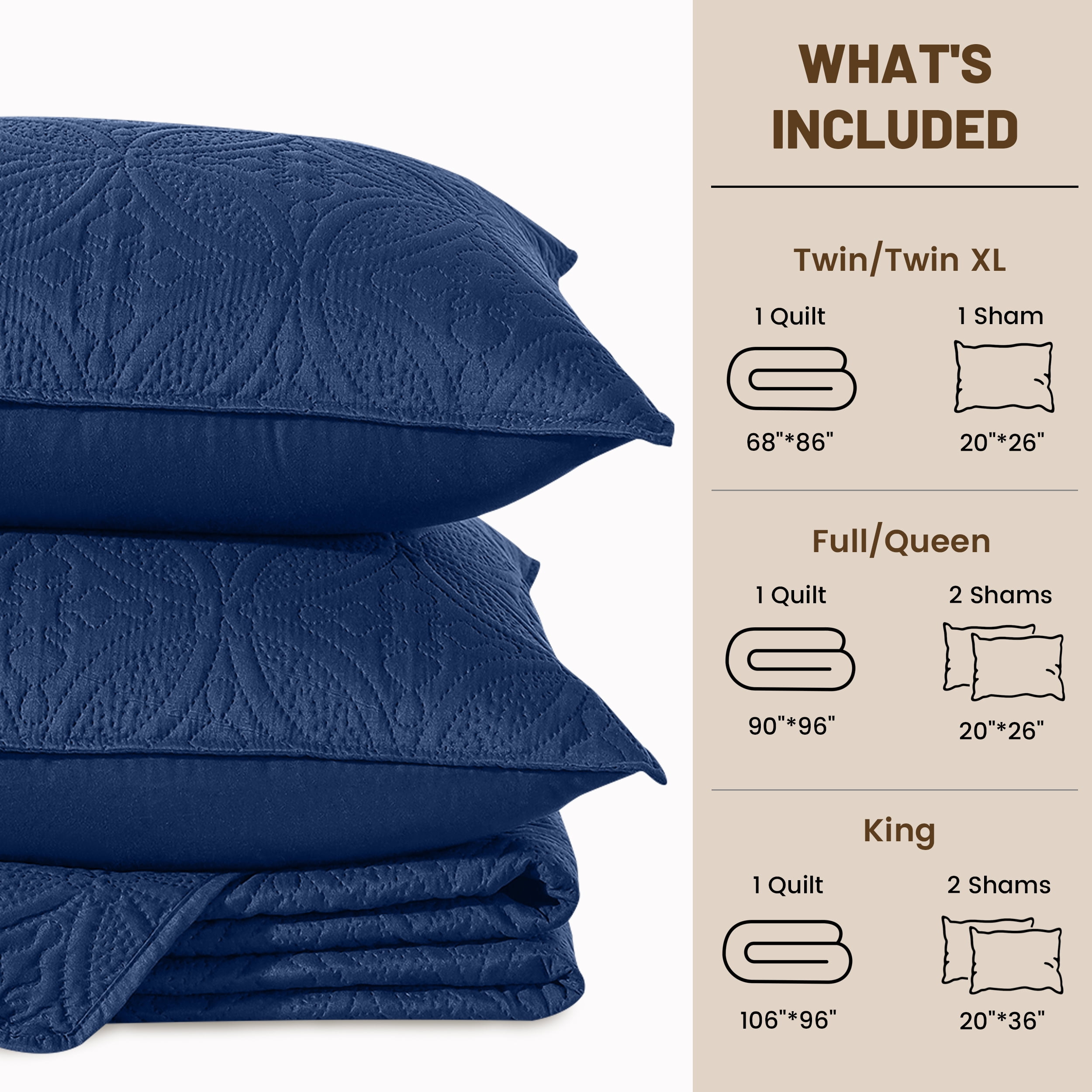 VCCOEM Quilt Set Full/Queen Size Lightweight Bedspreads, All Season Coverlet, 3 Piece (1 Quilt, 2 Pillow Shams), Coin Pattern, Navy Blue