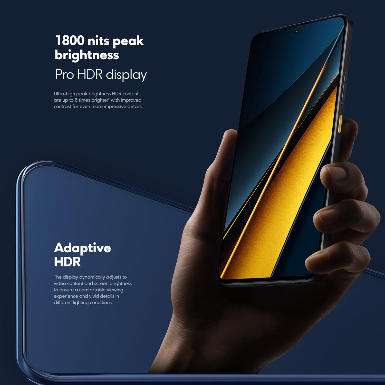 Xiaomi Poco X6 Pro 5G Global Unlocked GSM (512GB+12GB) 6.67