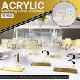 thumbnail image 5 of EcoNesxp Frosted Acrylic Table Numbers UrbanMingle Table Numbers, 5 of 5