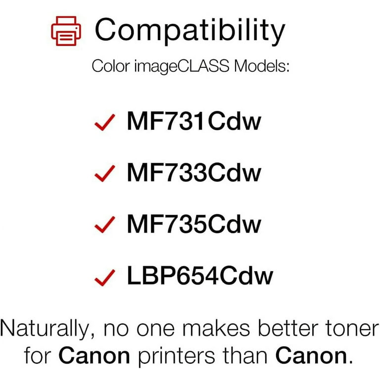 Canon Toner 046, 4 Pack (CMYB), for Color imageCLASS Laser Canon Toner 046, 4 Pack (CMYB), for Color imageCLASS Laser