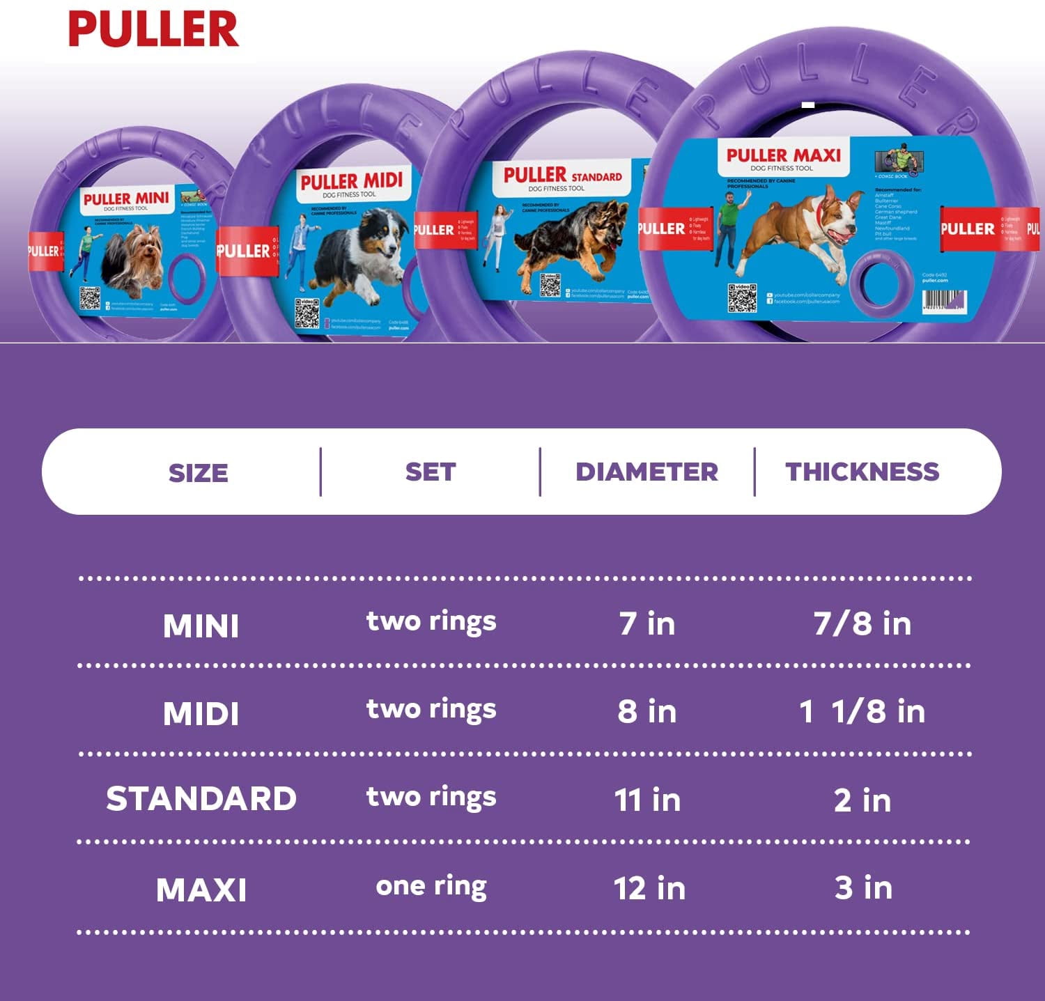 PULLER Active Dog Toy Midi 8 inch Outdoor Dog Toy for Medium Dogs (2-Pack)