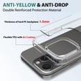 thumbnail image 6 of for iPhone 16 Pro Max Case, Luxury Clear Ultra Slim Anti-Scratch Shockproof Non-Yellowing Acrylic Hard Back Protective Lightiweght Phone Case Cover Fit for iPhone 16 Pro Max - Clear, 6 of 6