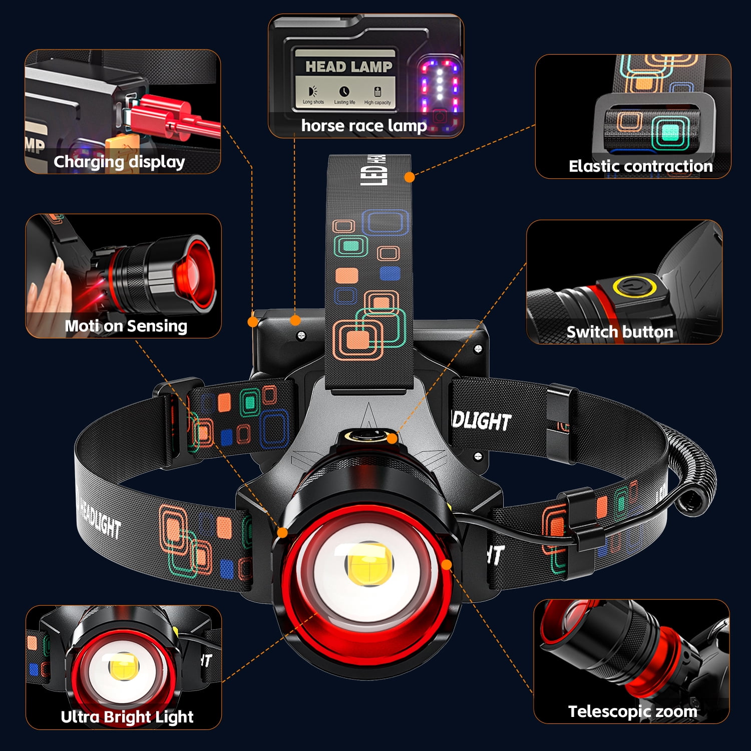 Rechargeable Headlamp 990000High Lumens, Super Bright LED Head Lamp with Motion Sensor, 12 Modes, IPX7 Waterproof, 125° Adjustable, Zoomable Headlight for Adults, Camping, Cycling, Running