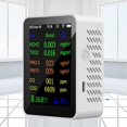 thumbnail image 4 of 12 in 1 Air Quality Monitor CO2 Monitor with Time/ Date Display WIFI PM2.5 PM10 CO CO2 TVOC HCHO Tester, 4 of 5