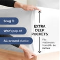 thumbnail image 3 of Juego de sábanas CGK Unlimited Extra Deep Pocket Queen White, 3 of 9