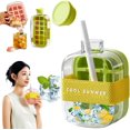 thumbnail image 1 of Ice Bottle Cup, Ice Cube Bottle, Water Bottle Ice Cube Tray, Cool Summer Ice Cube Cup, 2 In 1 Touch-Free Ice Cube Tray Water Bottle with Straw & Strap (500ml Green), 1 of 7