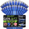 thumbnail image 2 of GearIT Cat 6 Ethernet Cable 3 ft (24-Pack) - Cat6 Patch Cable, Cat 6 Patch Cable, Cat6 Cable, Cat 6 Cable, Cat6 Ethernet Cable, Network Cable, Internet Cable - Blue 3 Feet, 2 of 3