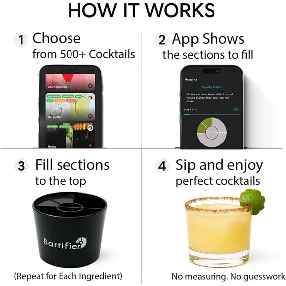 Smart Cocktail Maker  The Free App Shows You Where to Fill  Make 500+ Easy, Perfect Cocktails  Best Gift for Cocktail Lovers
