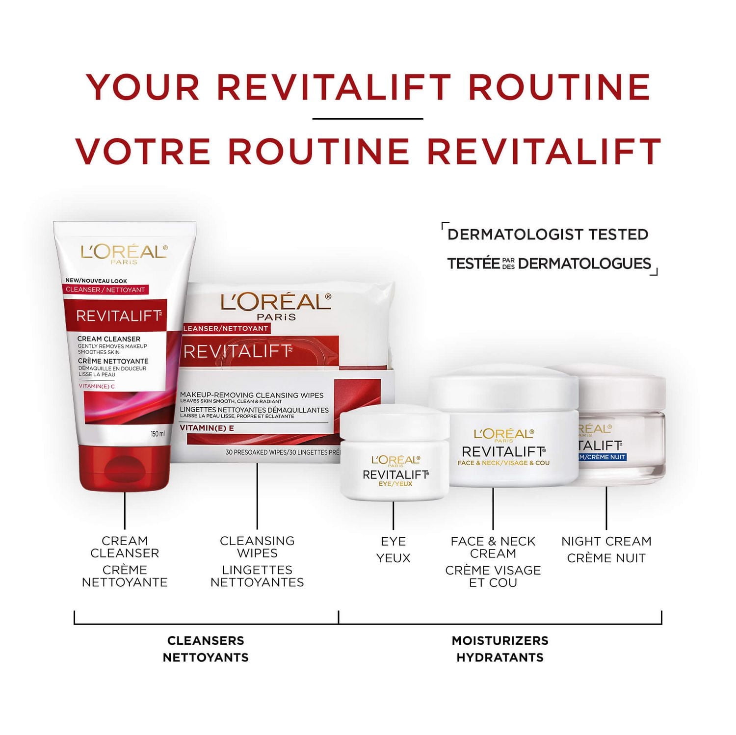 L'Oreal Paris Revitalift Anti-Wrinkle + Firming Crèmes Jour et Nuit avec Pro-Retinol et Centella Asiatica, 2x50 mL