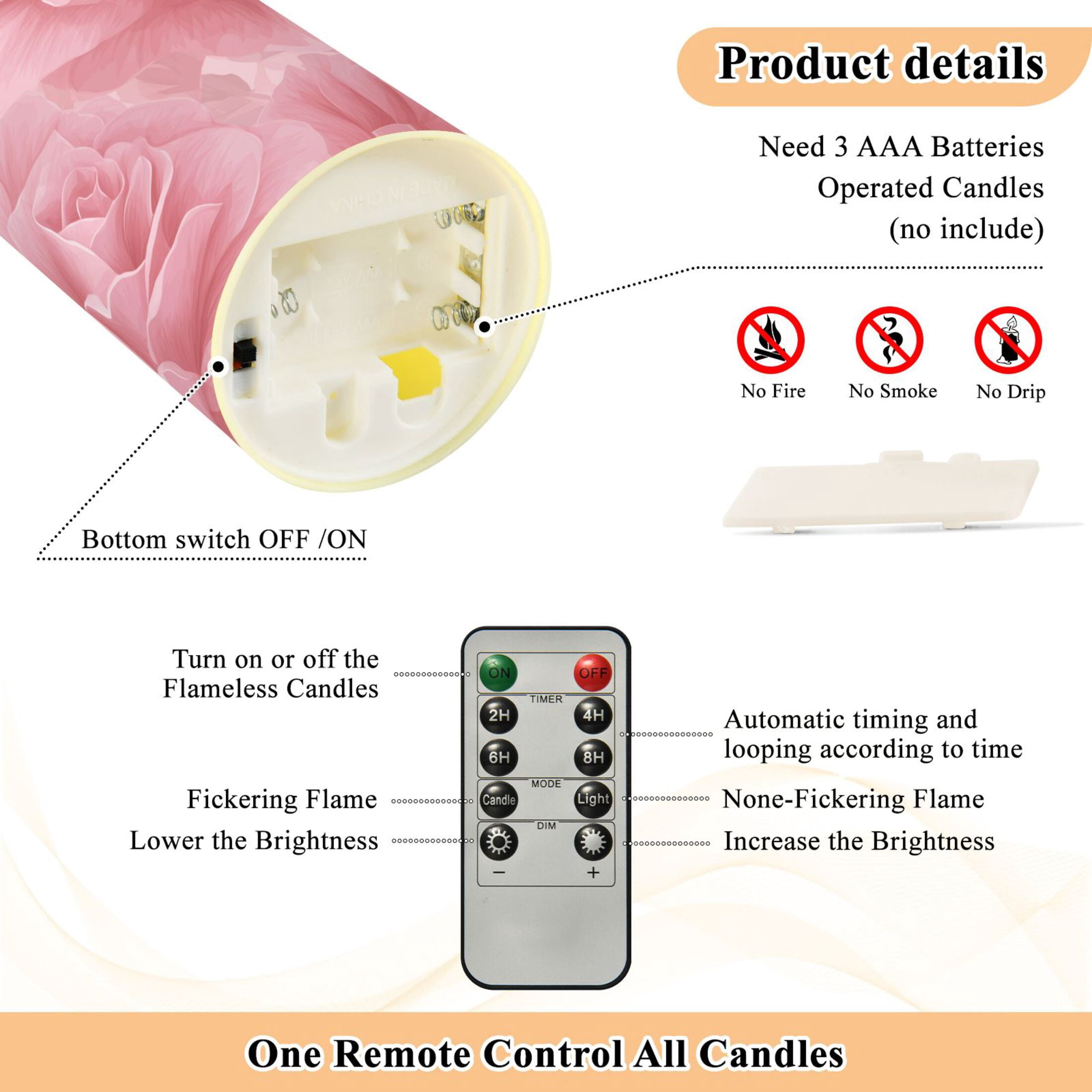 Light Pink Roses Flickering Flameless Candles with Remote Timer Battery Operated LED Tealight Set of 2 M