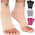 thumbnail image 1 of Plantar Fasciitis Socks, Compression Foot Sleeves with Arch Support for Men and Women, 1 of 3
