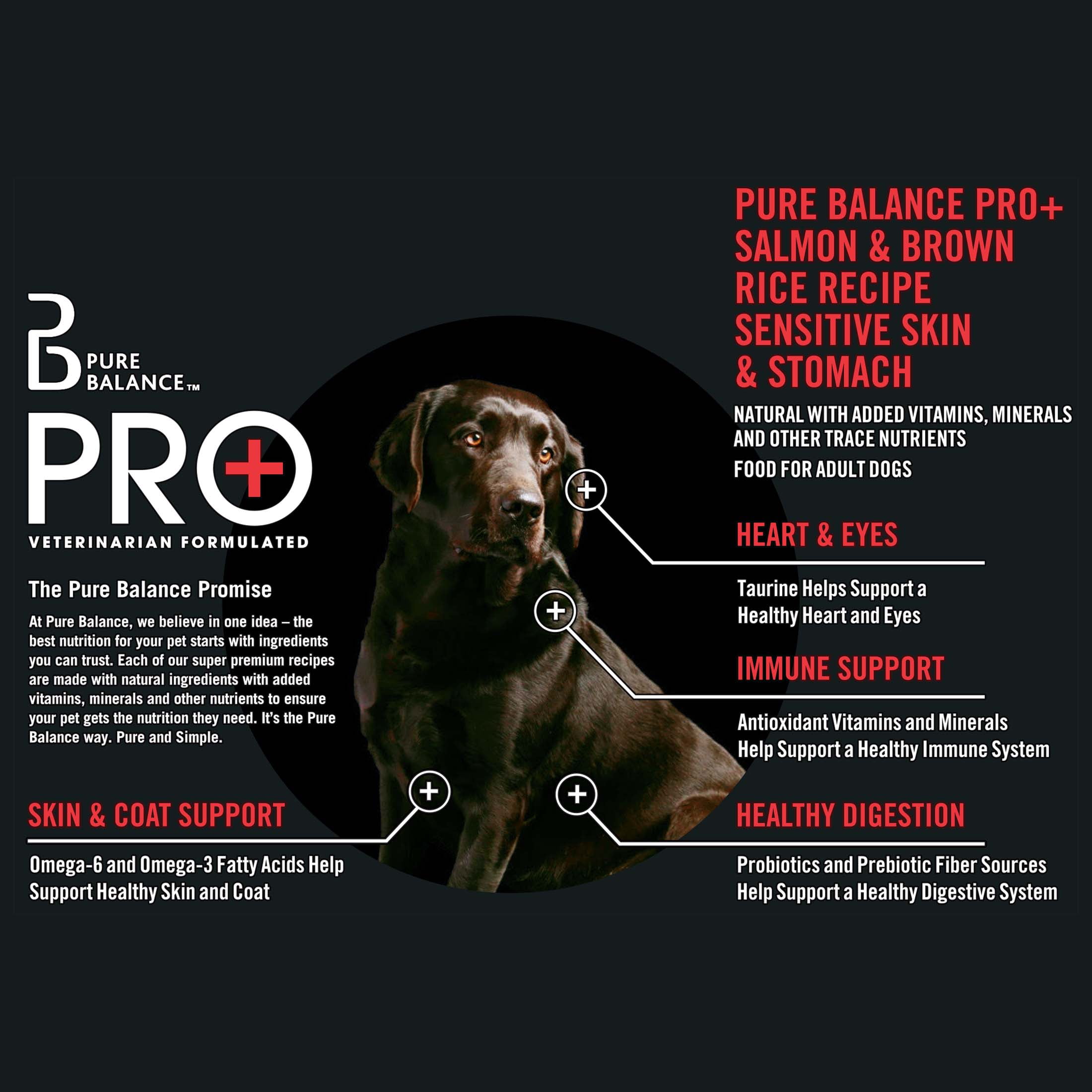 sensitive skin dog food walmart