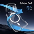 thumbnail image 3 of Funda de teléfono ESR para iPhone 15 Pro Clear, compatible con MagSafe, 3 of 8