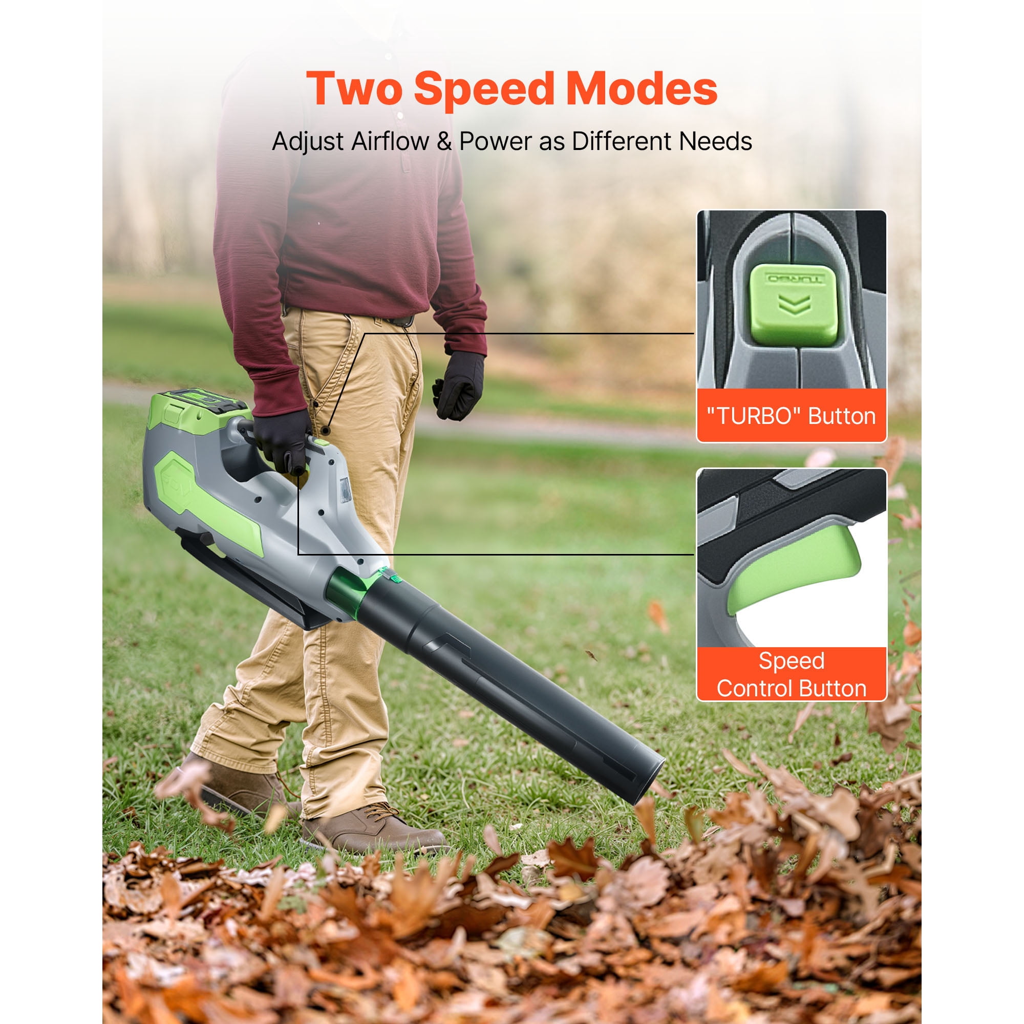 KFFKFF Cordless Leaf Blower, 60V Electric Leaf Blower with 5.0Ah Battery, Quick Charging, Low Noise, 3-Speed Settings, 650 CFM/125 MPH Lightweight Design for Leaves and Lawn Maintenance