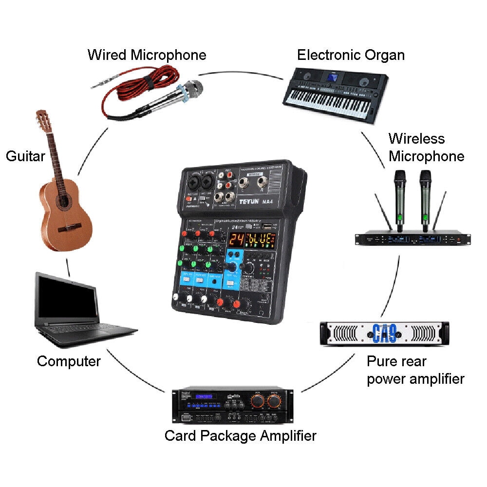 Mini 4-Channel Audio DJ Mixer Console, Professional Audio Mixer with Bluetooth, USB & DSP Effects for KTVs