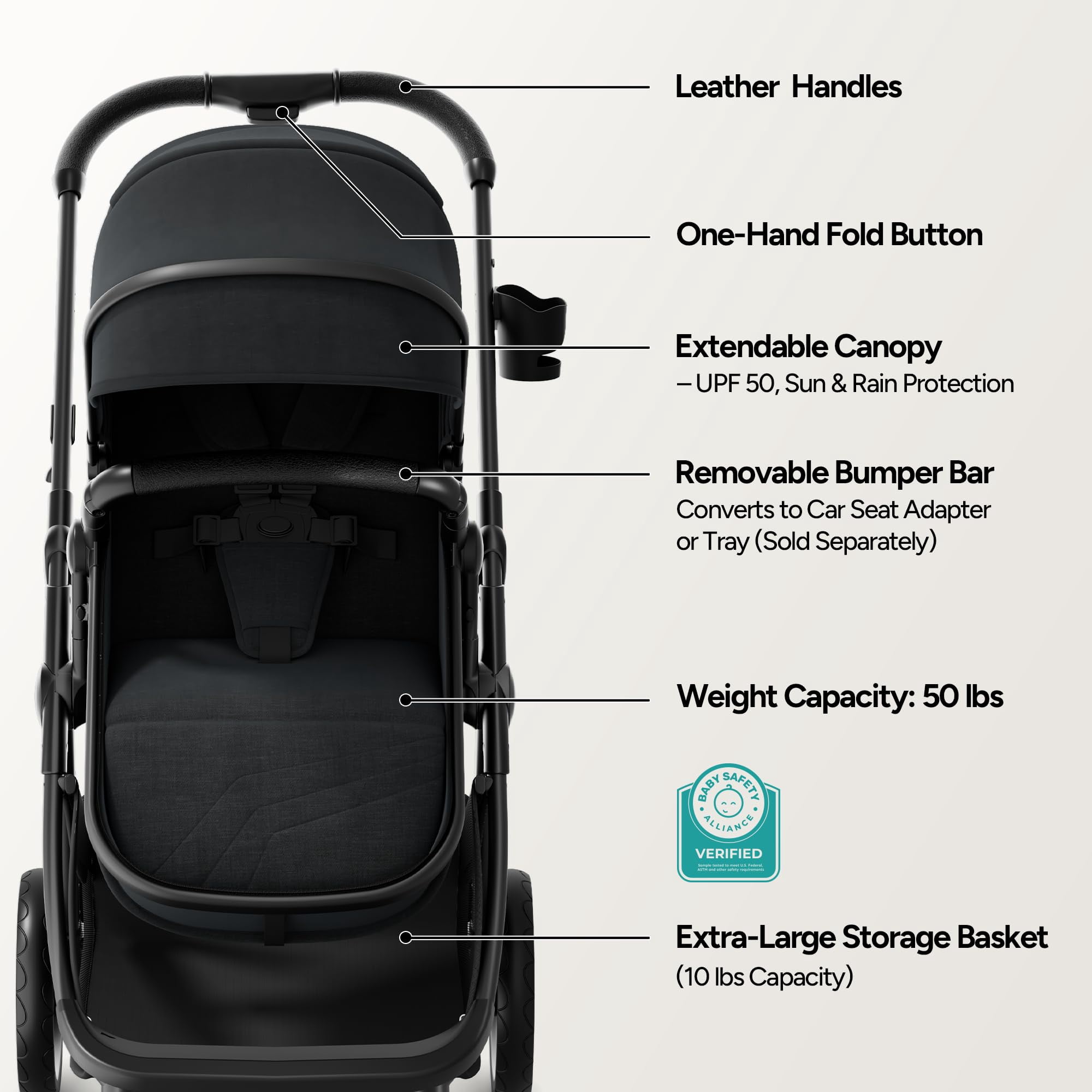 Mompush Wiz 2-in-1 Baby Stroller with Bassinet Mode, Reversible Seat and Large Canopy, Black, 22.3LB, Unisex