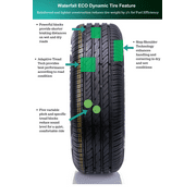 Waterfall Eco Dynamic 205/55R16 94W XL Passenger Tire