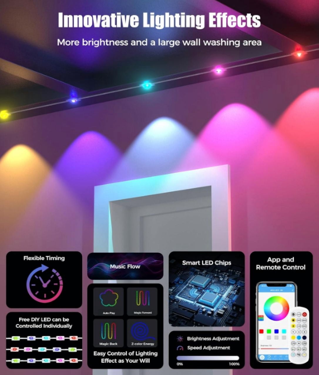 Permanent Outdoor Lights for House, 150ft RGB+IC Smart Outdoor Decor, 50 Scene Modes, App/Remote Control, IP67 Waterproof, for Christmas, Holiday, Daily & Pool Party Decor, House Roof Lighting