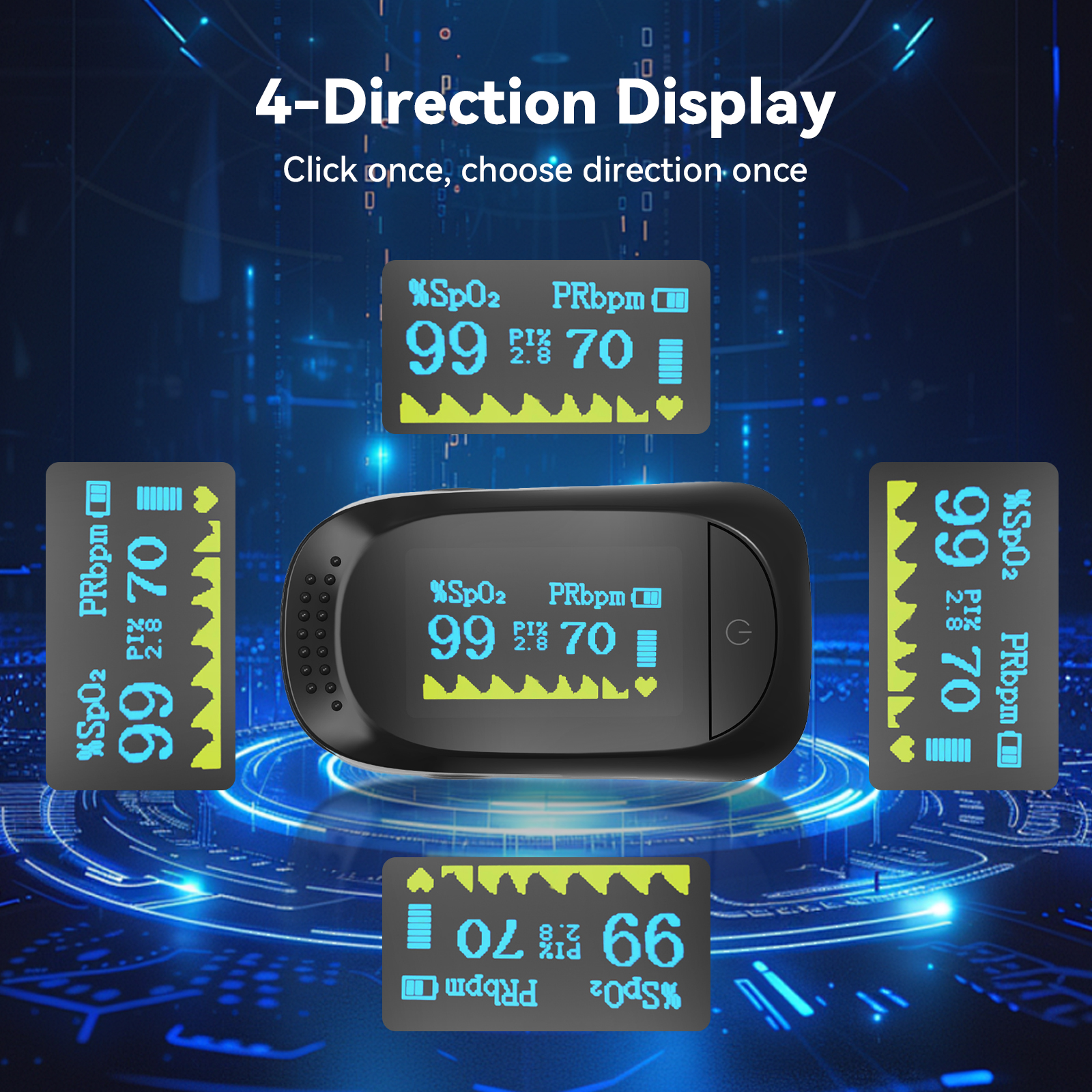 Awpmdmr Fingertip Pulse Oximeter OLED Display photo 3