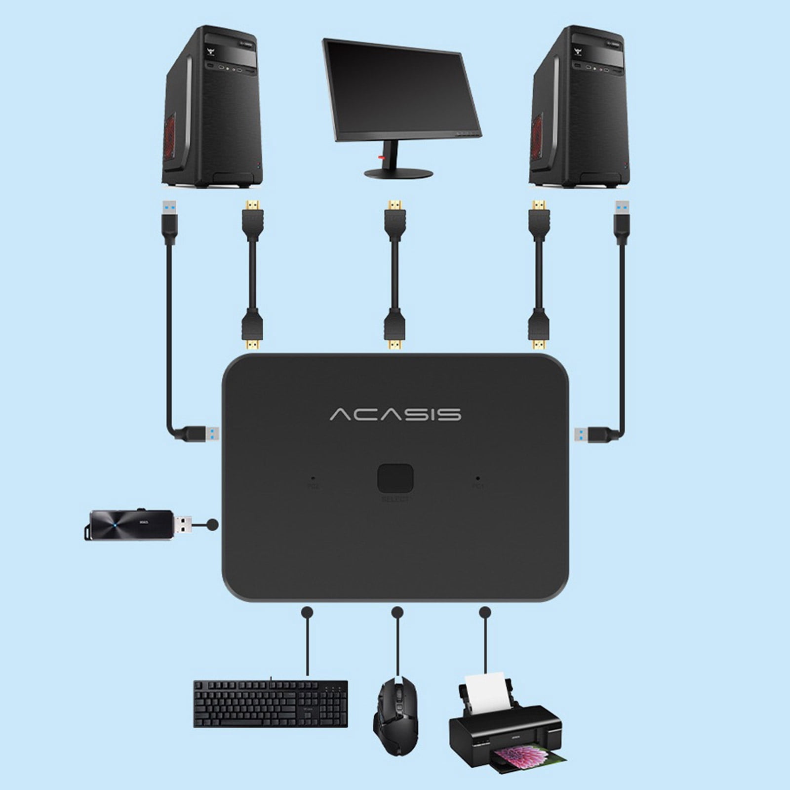 acasis Switch Selector 4K 60Hz KVM Switcher 3 In1 Out HDMI-compatible 3x1