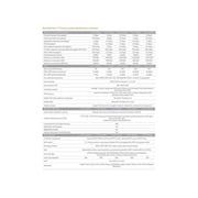 SonicWall TZ270 Network Security/Firewall Appliance