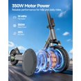 thumbnail image 4 of Scooter Roinside con motor de 350 W, neumáticos de 8,5" y autonomía de 16 millas, 4 of 8