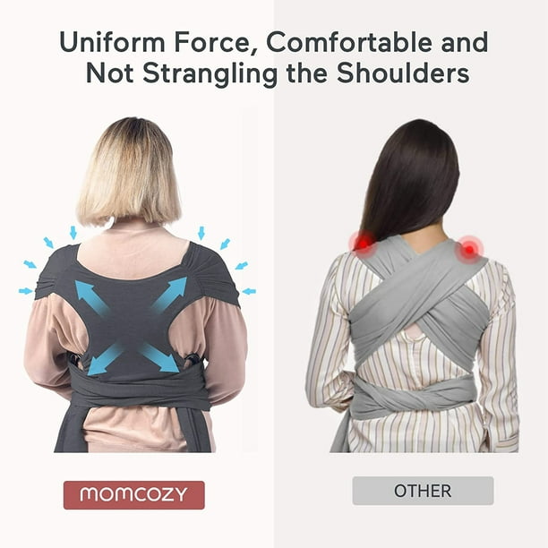 Momcozy Baby Wrap Carrier Slings, Adjustable Easy to Wear Infant Carrier  Slings for Babies Girl and Boy 