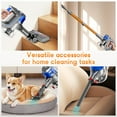 thumbnail image 5 of 8-in-1 65KPA Cordless Stick Vacuum | 2-Suction Levels, 45Min Runtime | Lightweight Rechargeable for Home Cleaning, 5 of 15