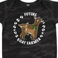 thumbnail image 4 of Inktastic Future Goat Farmer with Cute Goats and Hoof Prints Boys or Girls Baby Bodysuit, 4 of 5