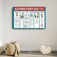 thumbnail image 2 of Asthma Attack Poster First Aid Health Posters (2) Canvas Painting Posters And Prints Wall Art for Living Room Bedroom Decor, 2 of 7