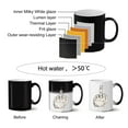 Tcwhniev Color Changing Ceramic Coffee Mug with Photo Creative