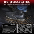 thumbnail image 3 of Alfombrillas y alfombrillas para maletero LASFIT para Toyota RAV4 2019-2025, 3 of 9