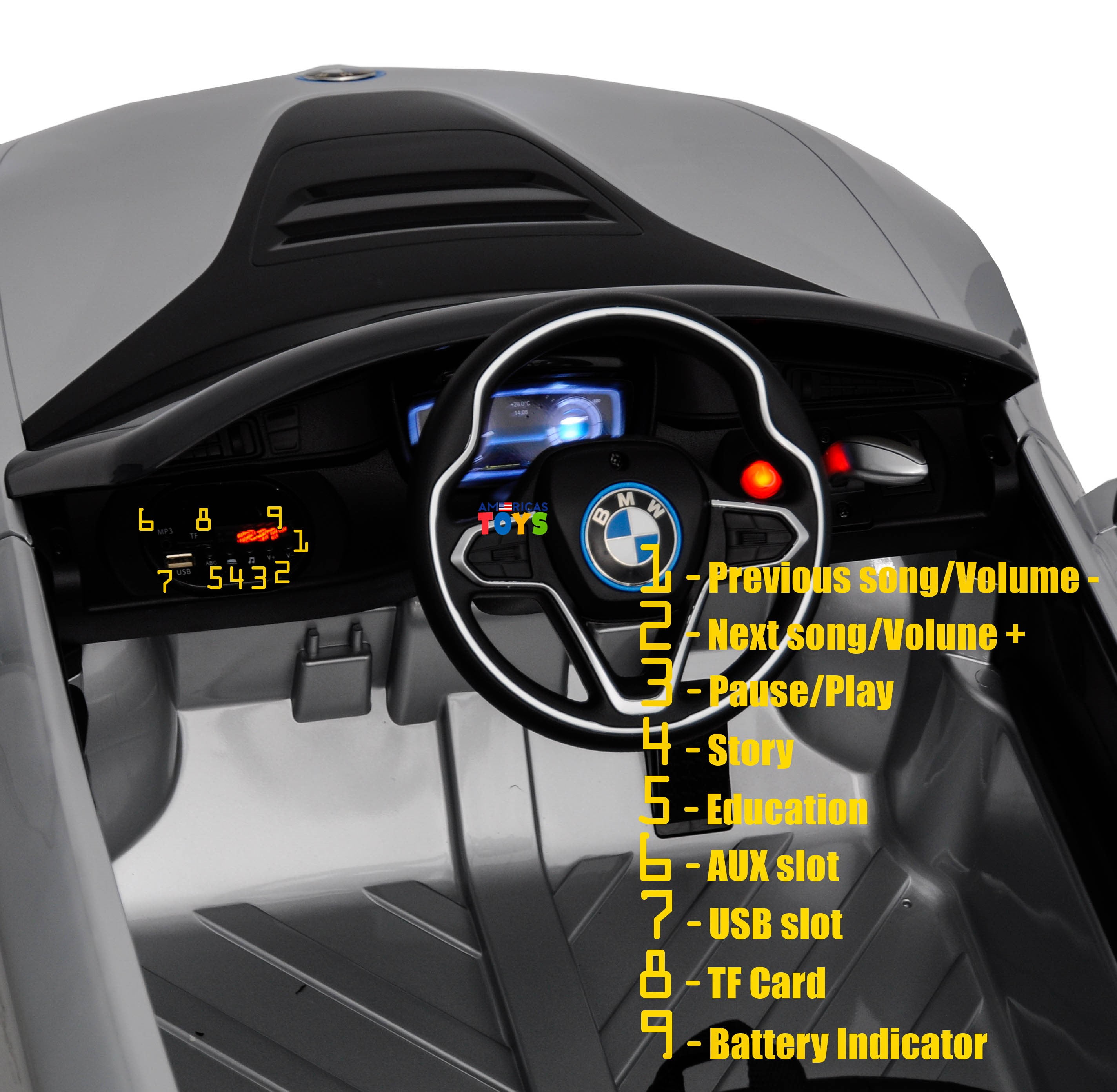 12V BMW i8 Kids Ride on Car with Wheel Battery Remote Control Walmart