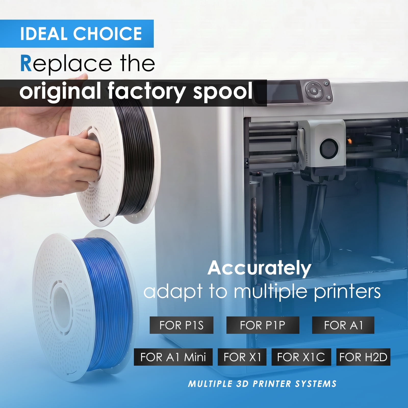 Reusable 3D Printer Filament Spool for Bambu Lab P1S P1P A1 X1C - 2Pcs ABS Filament Reel Holder for PLA PETG TPU - Empty Refillable Spool Replacement, 1kg Capacity
