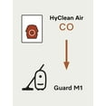 thumbnail image 2 of Miele HyClean Air CO Vacuum Cleaner Bags for Miele Guard M1 Vacuum Cleaners, XL Pack of 8 Vacuum Bags and 2 AirClean Exhaust Filters – 12909630, 2 of 5
