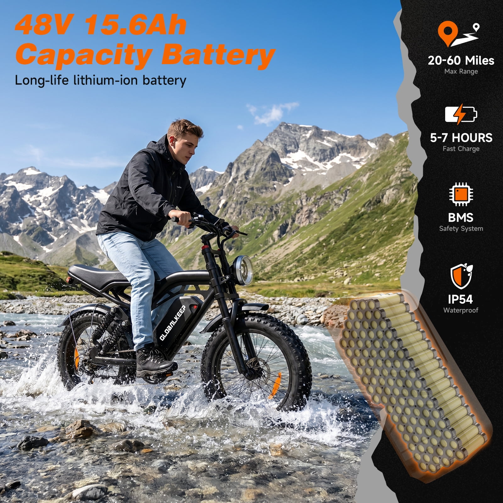 GlobalKeep Electric Mountain Bike for Adults, Peak 1500W Motor, 20"x4" Fat Tire E Bicycle, 48V/15.6Ah Battery UL2849