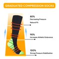 thumbnail image 5 of 3 Pairs Copper Compression Socks for Women & Men Circulation 15-20 mmhg - Better Blood Flow, Swelling, Best Support for Medical, Running, Nursing, 5 of 7
