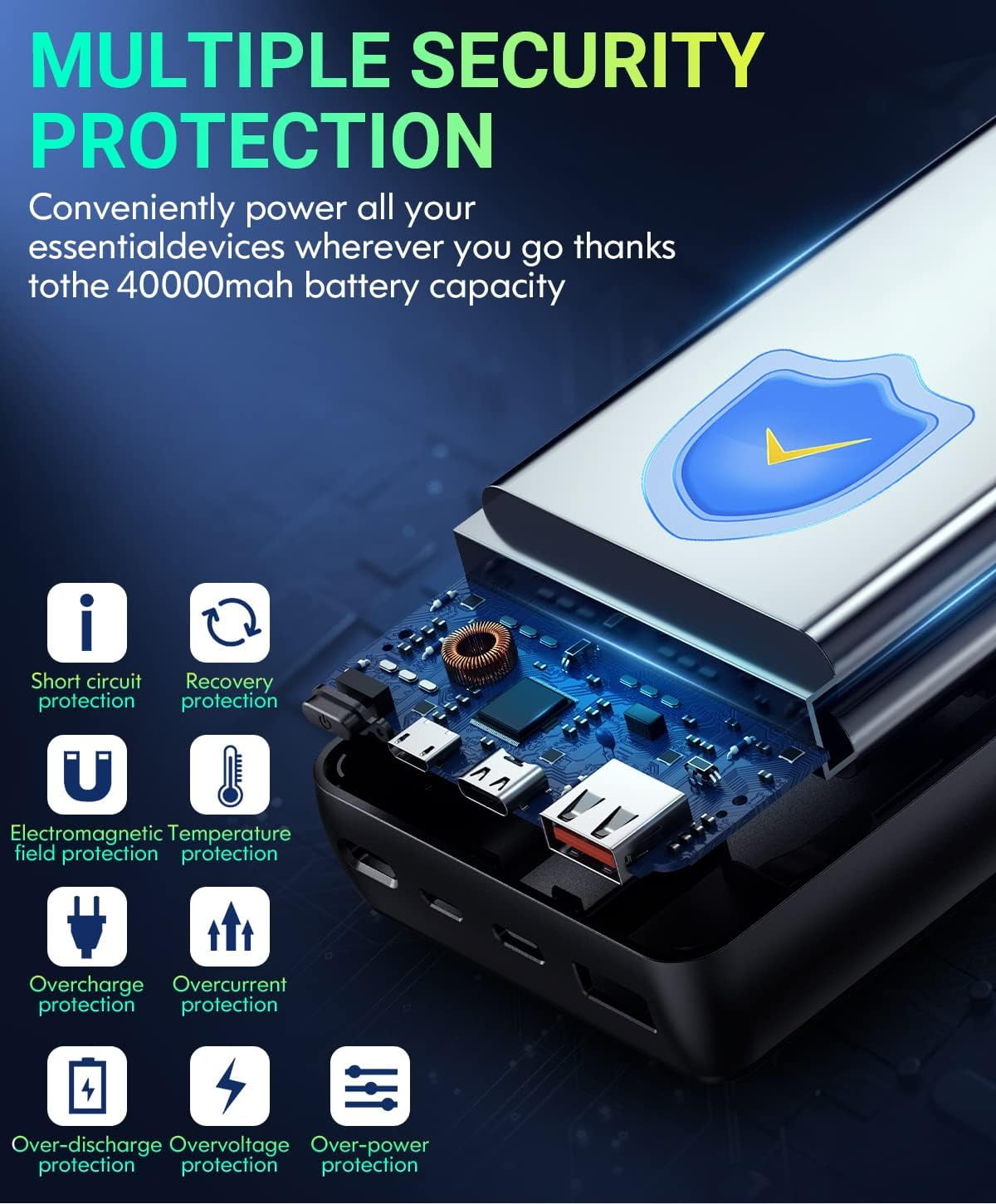 Gazsocy Portable Phone Charger -40000 mAh Fast Charging Power Bank, With Built-in Cable Compatible for Iphone Charger