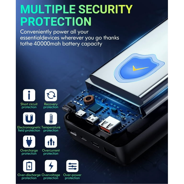 Gazsocy 40000mAh Rechargeable Portable Charger, Built-in Cables