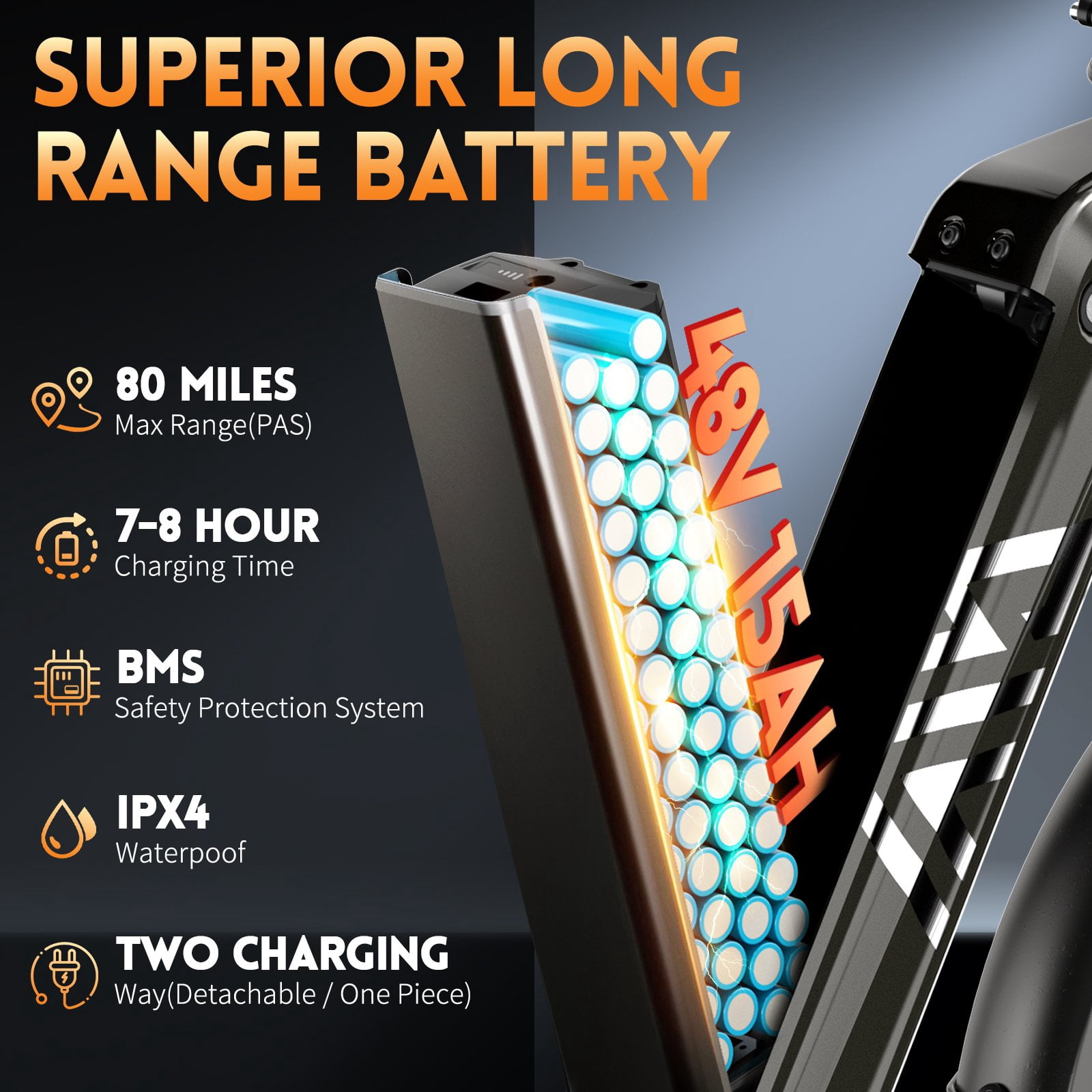 TST Electric Bike, 1500W E-Mountain Bike, 48V/15AH Removable Battery UL2849, Max Range 80Miles, 20" Fat Tire Ebike, 28mph Fast Cargo Ebikes, Electric Bicycle