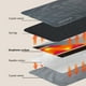 thumbnail image 4 of Almohadilla térmica USB Almohadilla térmica portátil Cojín térmico de 5 V con 3 ajustes de calor y apagado automático Caliente para el cuello y el abdomen, 4 of 7