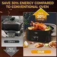 thumbnail image 3 of Sunvivi 22 Quart Electric Turkey Roaster Oven with Visible Glass Lid,Removable Pan & Rack, Stainless Steel, Black, 3 of 12