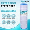 thumbnail image 5 of Poolzilla 1 Pack Pool Filter Replacement Cartridge for PLF175A, Filbur FC-1294, Hayward C1750, CX1750RE, PA175, Unicel C-8417, Waterway PCCF-175, 25230-0175S, 817-0175P, Sta Rite PXC 175, 5 of 7