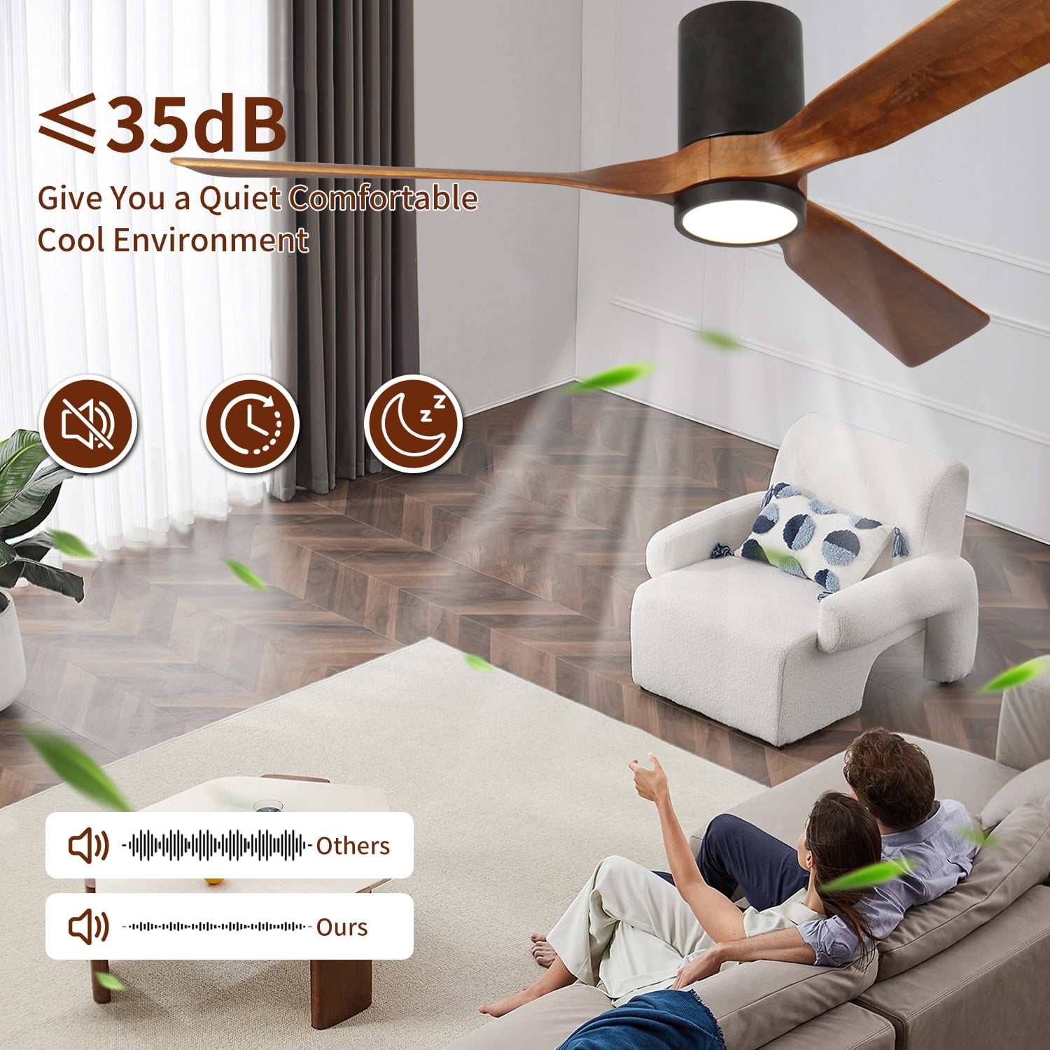 Lisonu 60" Indoor/Outdoor Ceiling Fan with LED Light & Remote, Modern Flush Mount Fan with Wood Blades, 6-Speed Reversible DC Motor for Patios & Bedrooms, White