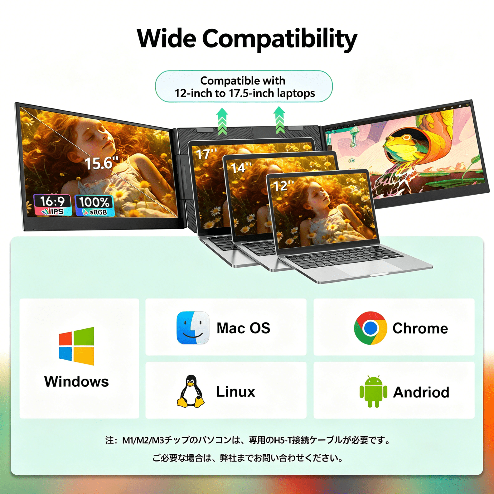 15.6" Triple Portable Monitor for Laptop, FHD 1080P 60Hz, 180° Rotatable, Type-C/HDMI Plug & Play, 280nits, Compatible with Win/Mac/Android for Office/Gaming