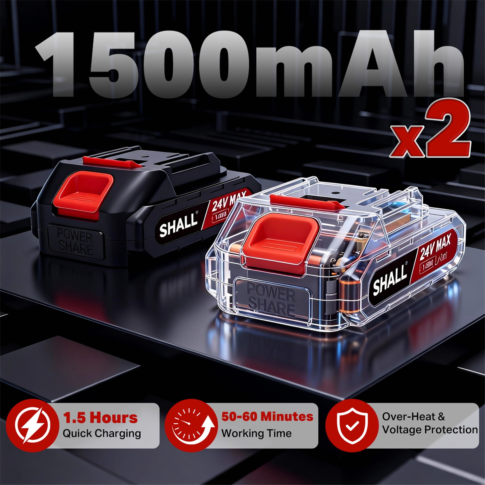 SHALL Mini Chainsaw Cordless 6 Inch & 4 Inch, 24V Portable Electric Chainsaw, Handheld ChainSaw  2 Batteries 4 Chains for Tree Branches,Courtyard,Household and Garden