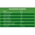 thumbnail image 2 of Loyall Life Cat  Kitten Chicken Meal Formula, 2 of 4