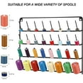 thumbnail image 7 of 4 Pack 32-Spool Sewing Thread Rack Wall Mount Thread Holder Organizer Embroidery, 7 of 7