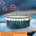 thumbnail image 4 of Gnmfd Mini Car USB Solar Air Purifier, Desktop Portable Aromatherapy Deodorizer for Home Bedroom Office, Quiet Negative Ion Cleaner, Car Air Freshener for Travel and Daily Use, 4 of 8